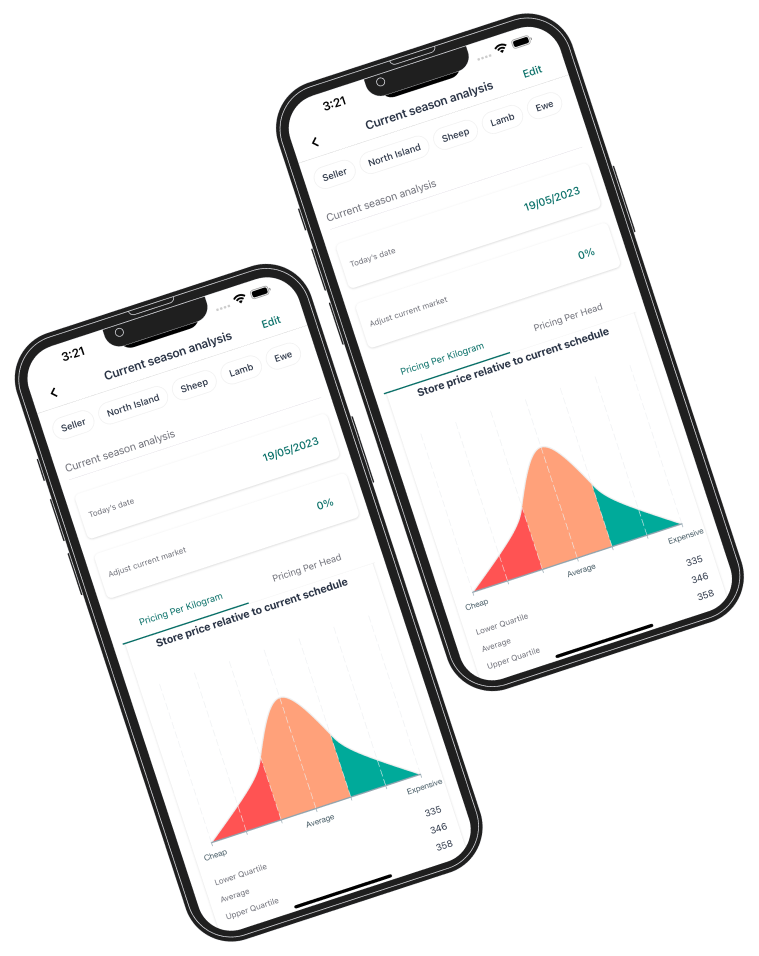 two mobile phones with AgFirst app on the screen